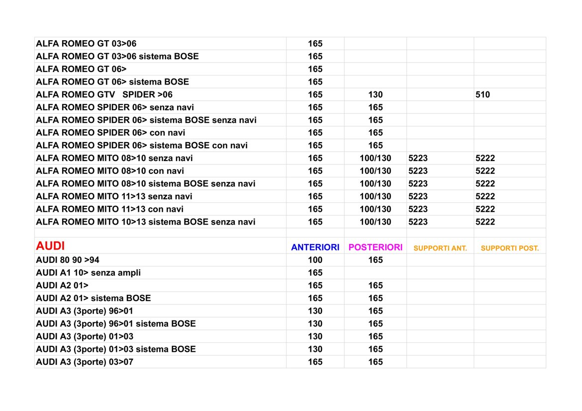 84c2f755-e486-4790-be9e-66ba3d24ce74