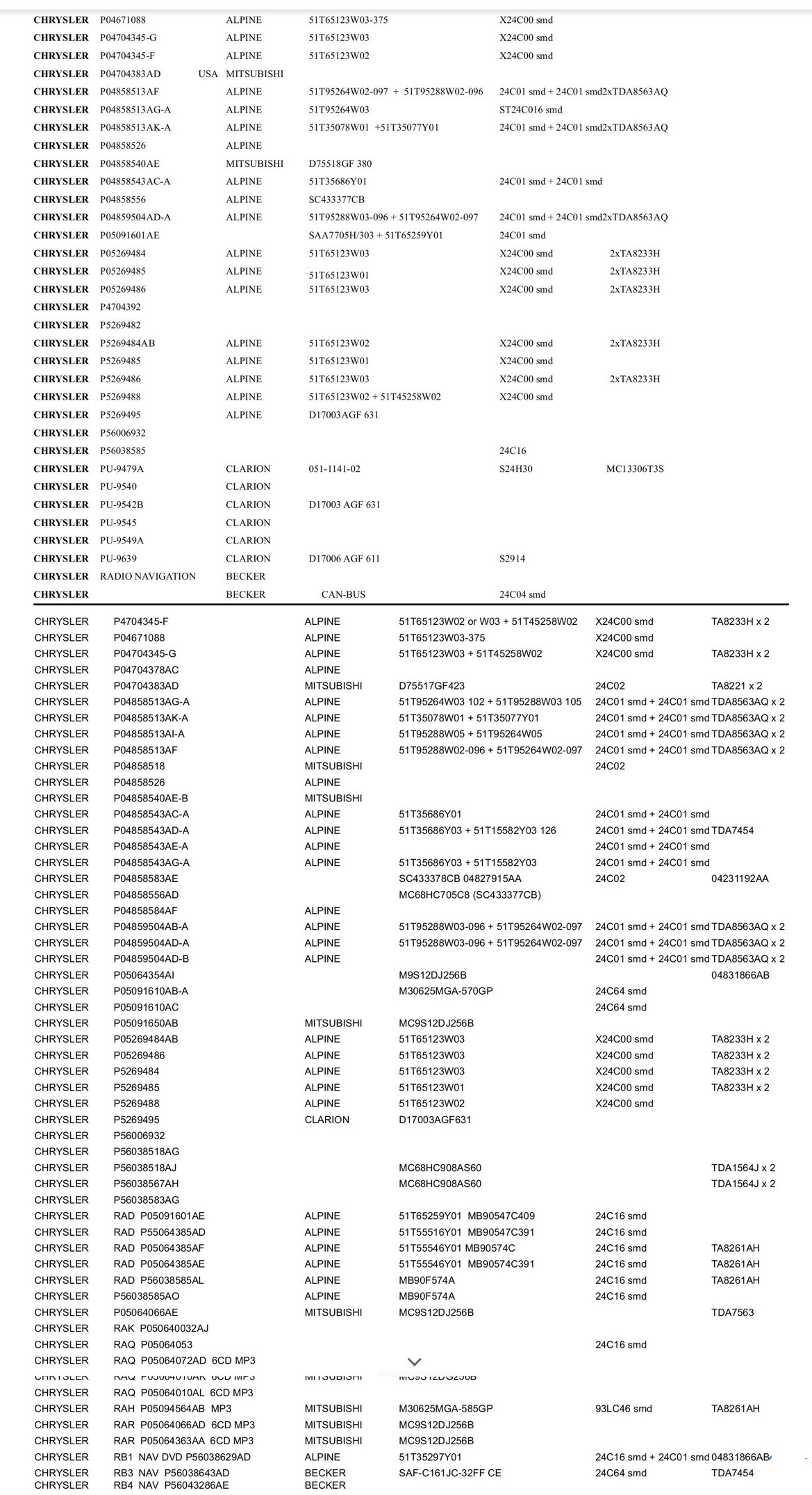 22e26dc6-ffc7-4f7f-a3e1-4f32cad053d9