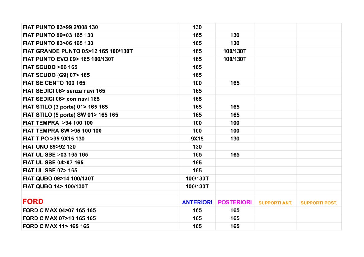 5d901ce2-6dd3-4e63-9725-3f9a261f72b0