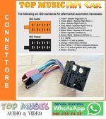 5862bmw-land-rover-mazda-mini-rover-connettore-montaggio-autoradio-originale