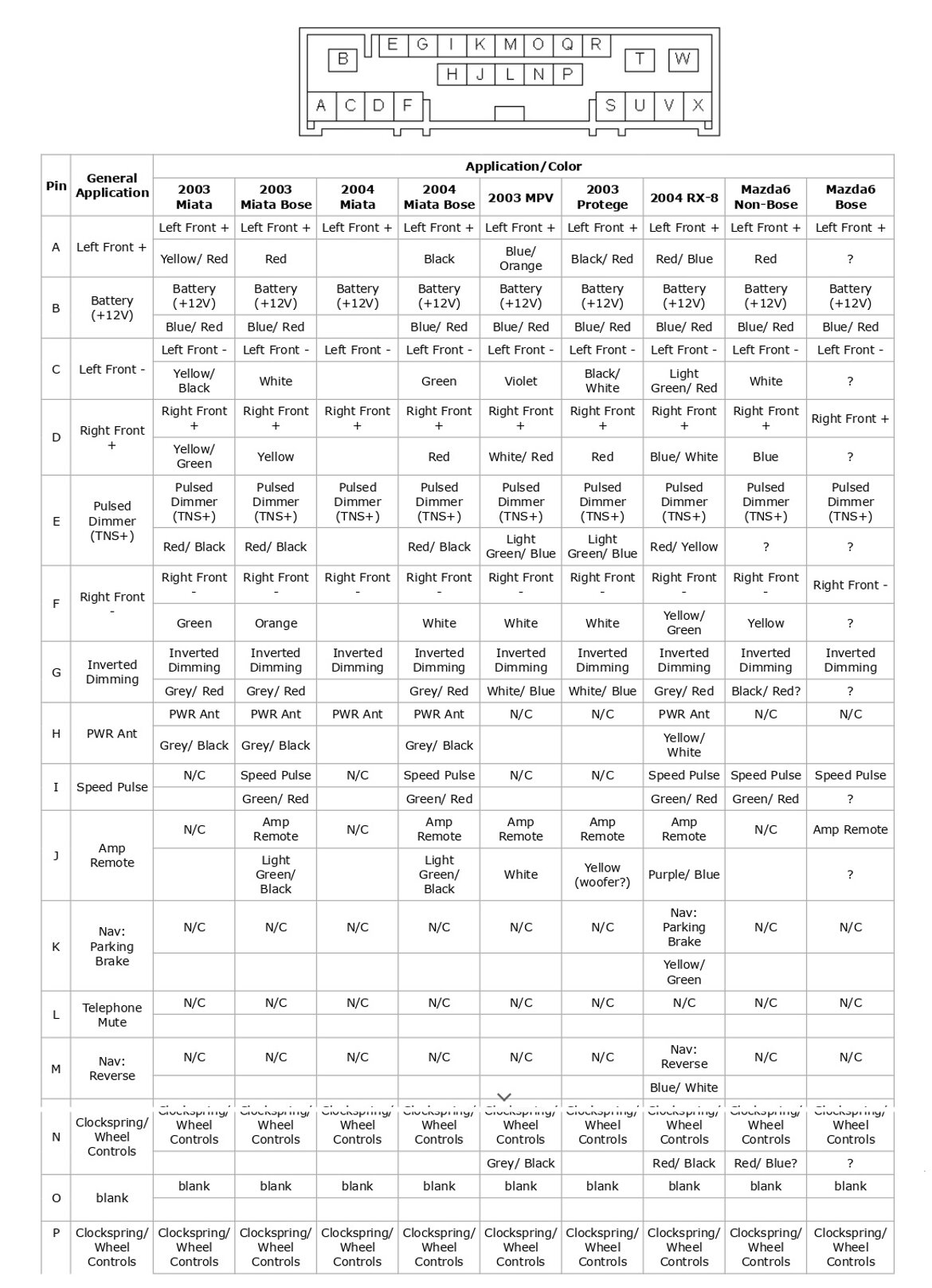 a2eb0301-a1bd-43ff-ba96-aa1801c66850