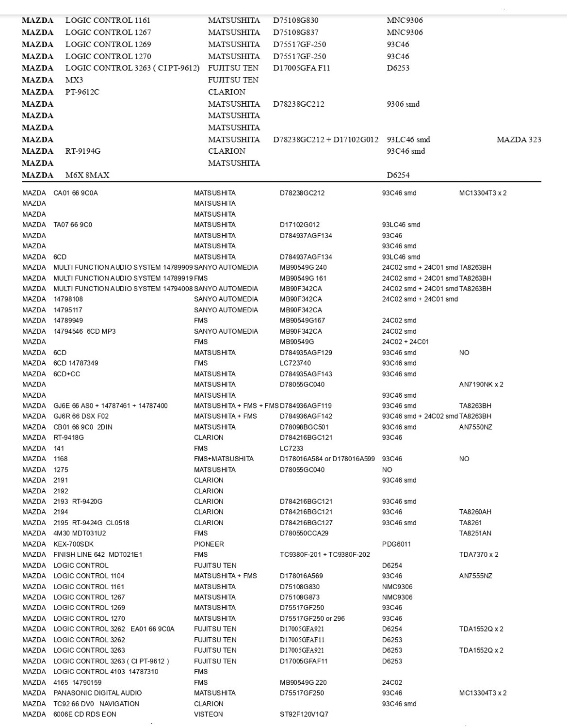 007765a4-1cb2-44da-babd-cdadab720801