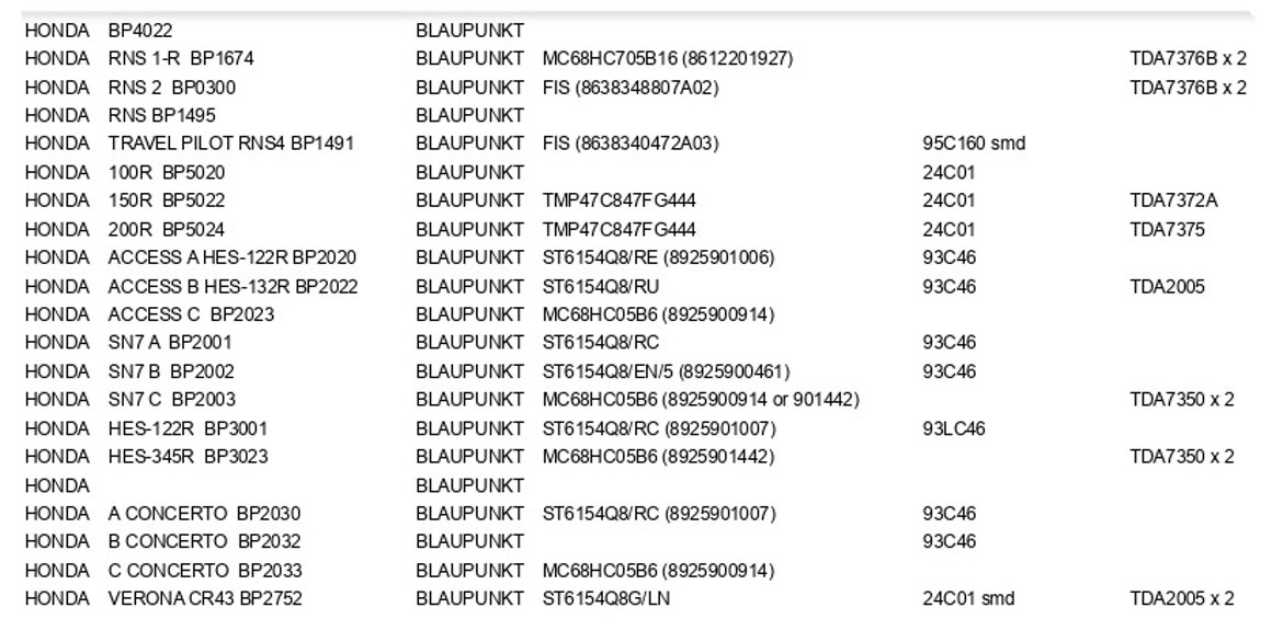 c7092233-db2d-4525-aa82-e90315ade9dc