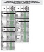 9550-interfaccia-comandi-al-volante-can-bus