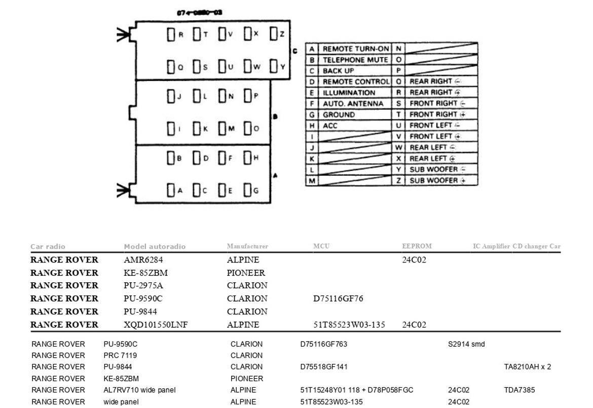 29e672e1-5b34-4e72-a7aa-f806722ce93c