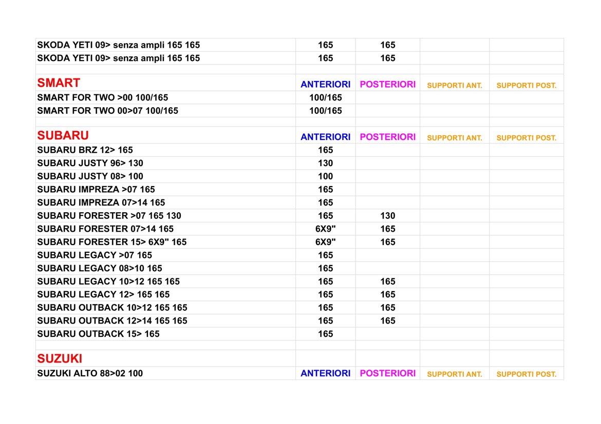 2d3c29b7-2305-4bbc-ac14-fb0736ed55eb