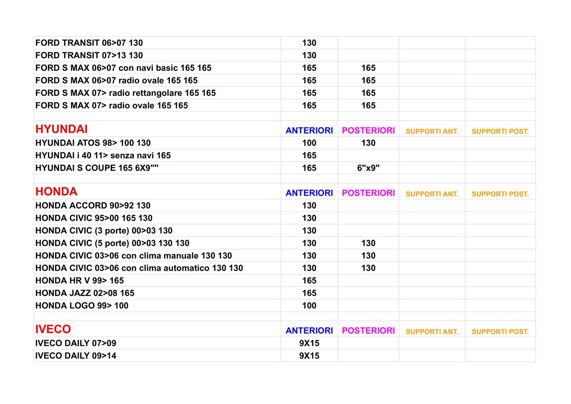 625ad4f6-ee3e-49f3-bc83-48b31e20d325