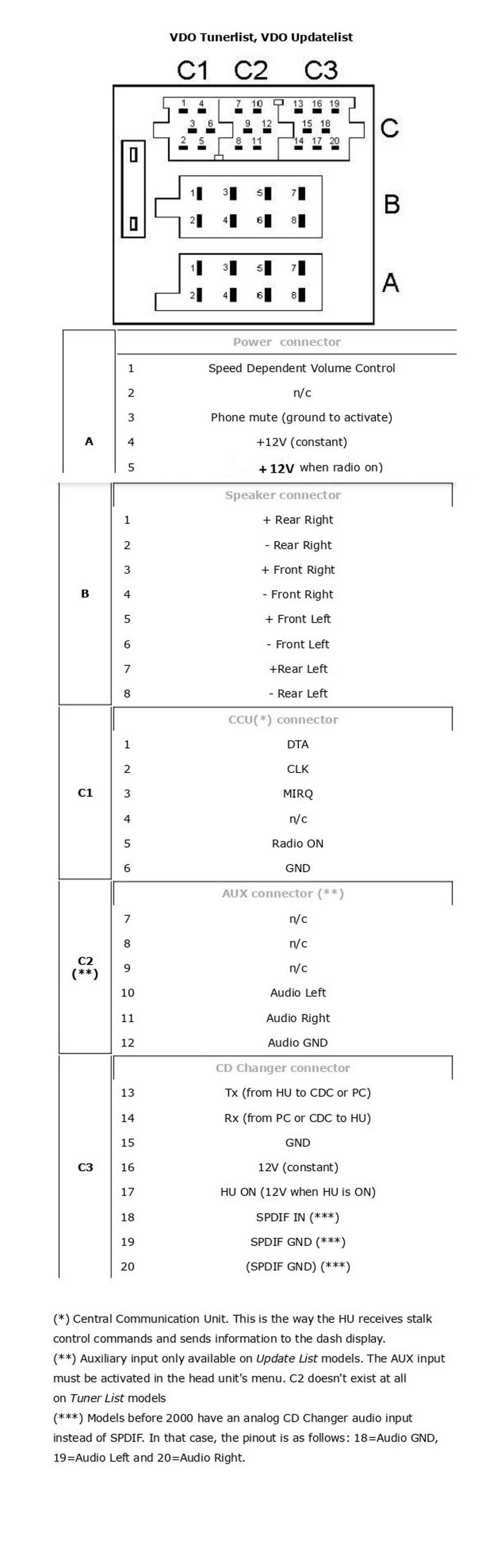 fdd5d478-ba2a-4bdd-b1b7-89ae752eb98c