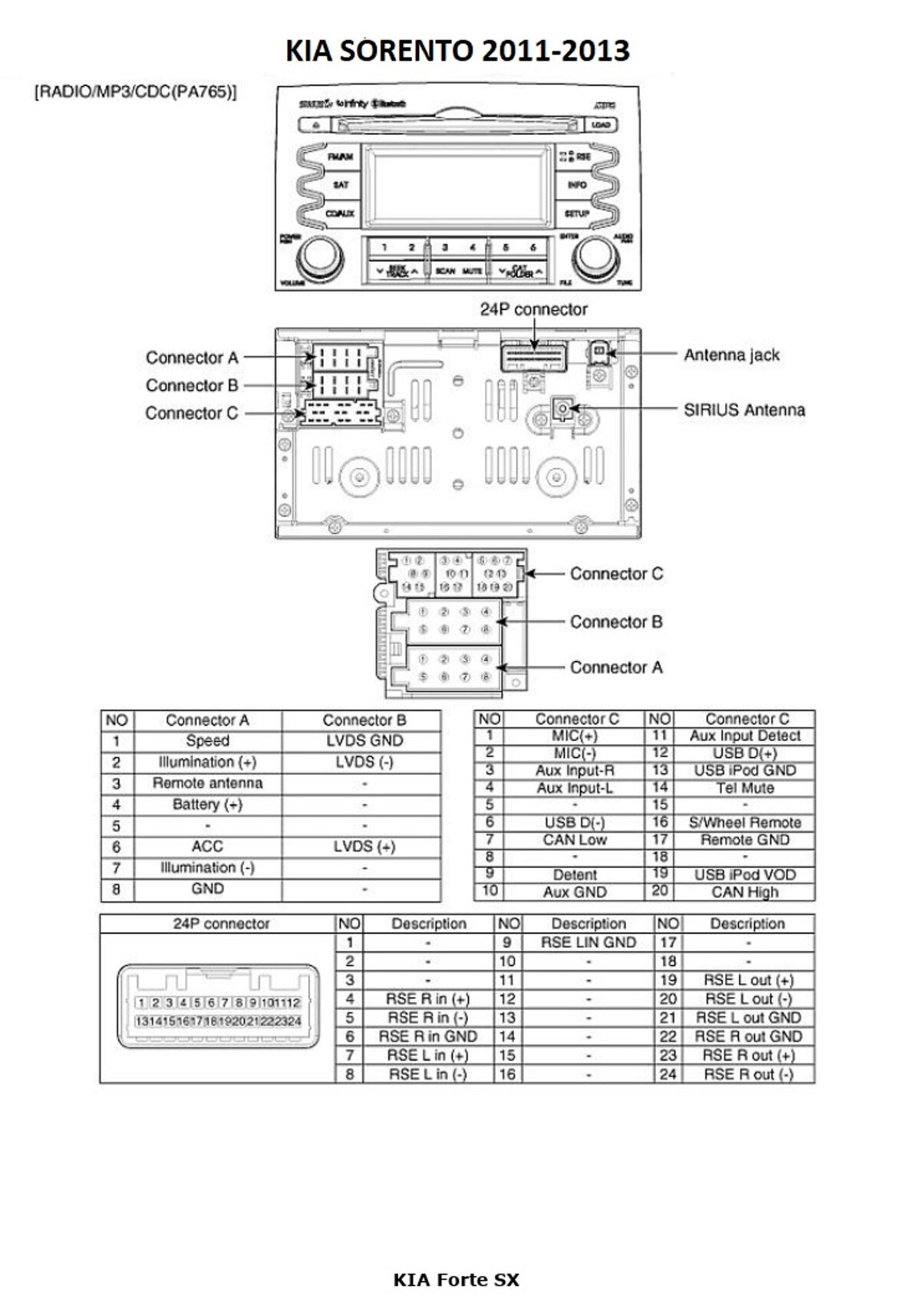 05d0b213-9454-4472-a91f-cbf062890c6f