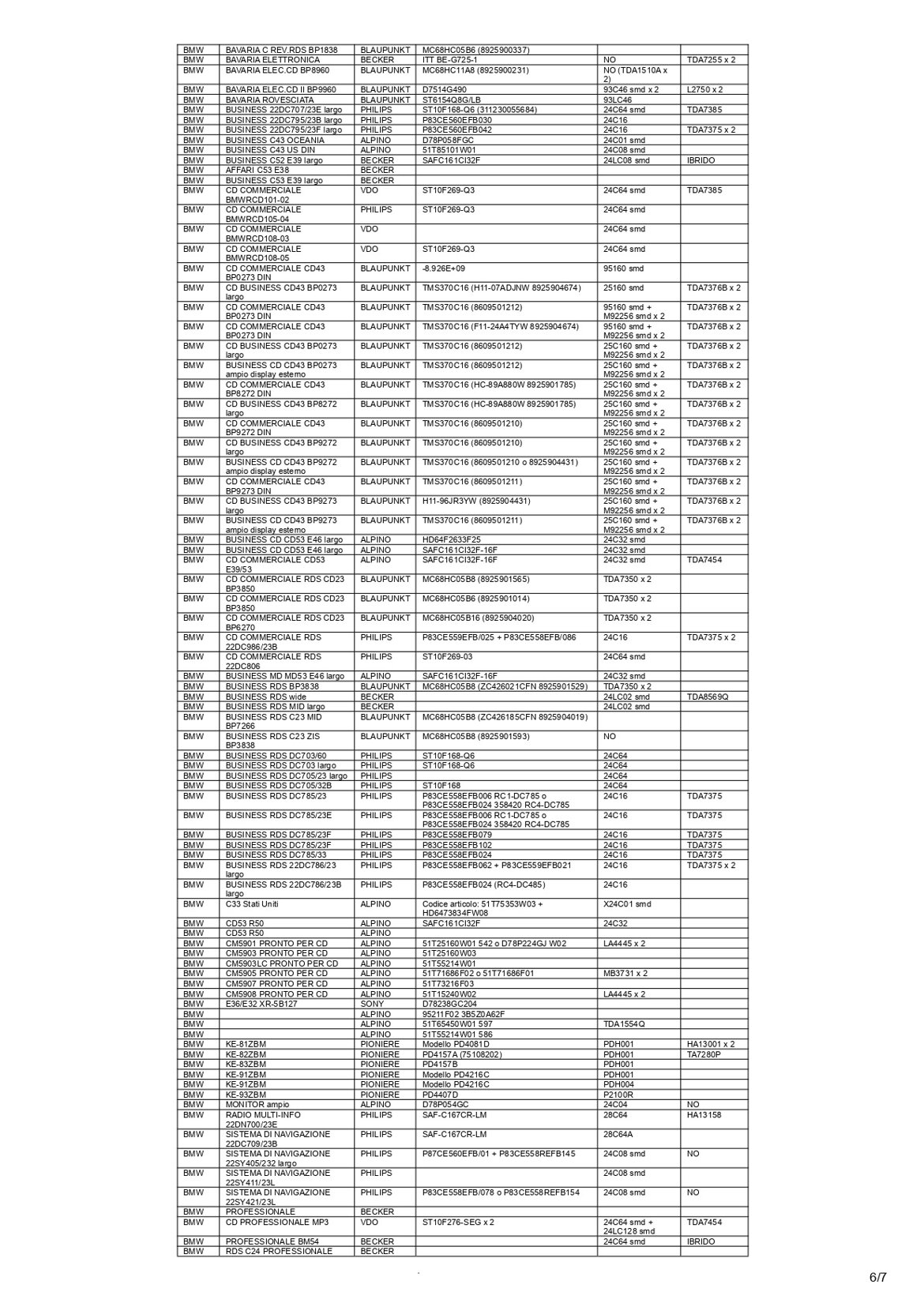 f16c4a38-0632-45f1-8bf2-eeae992db214