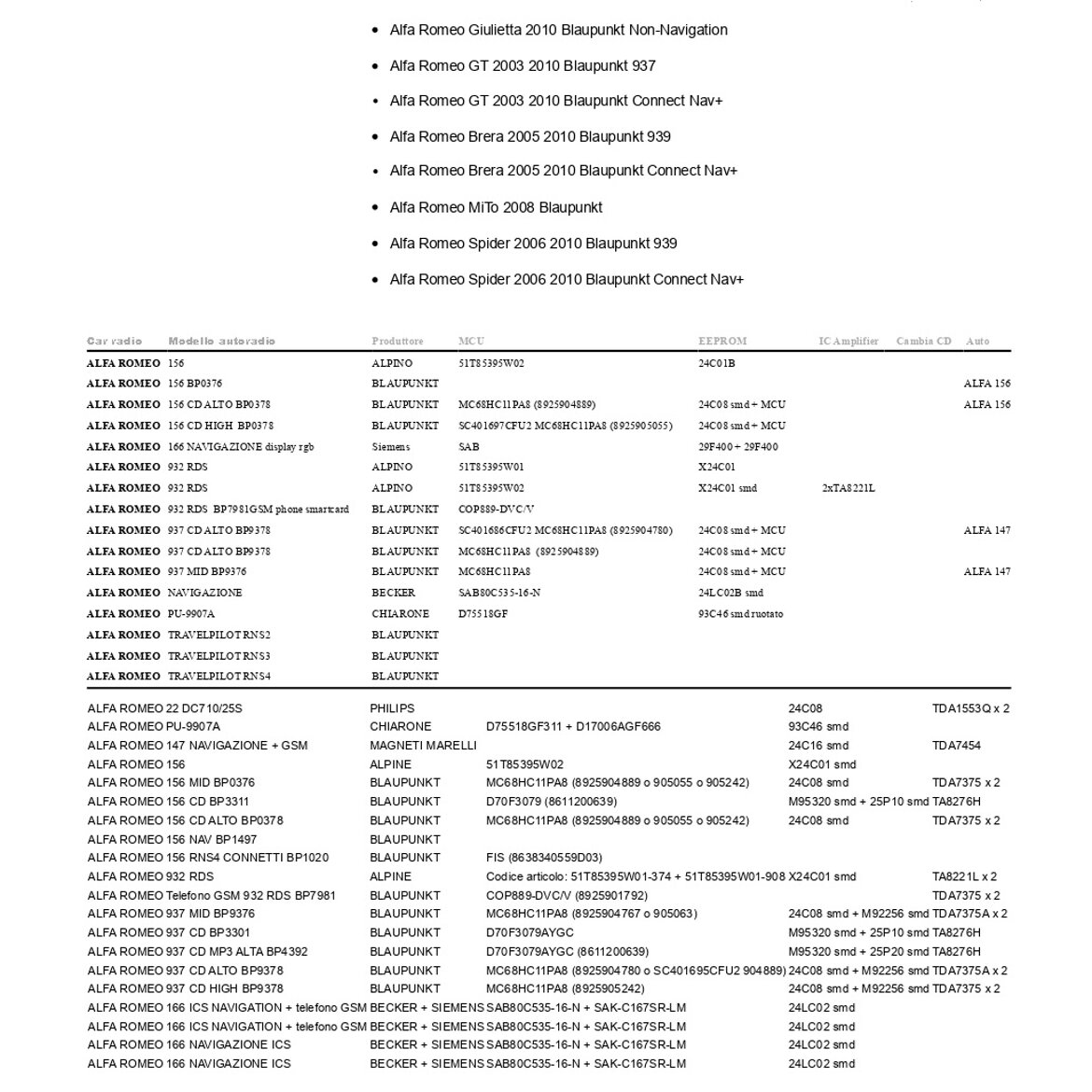 397ad8c4-efdd-4929-bbfd-ad1d3d00bbed