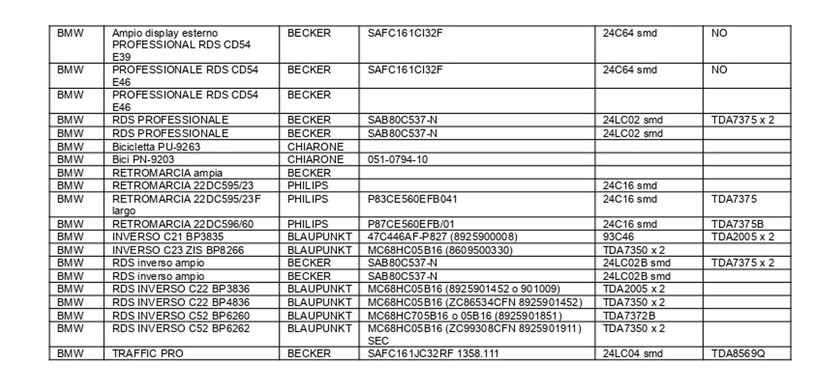 a9b0aa7e-a359-49af-a17a-ebeac8843ff0