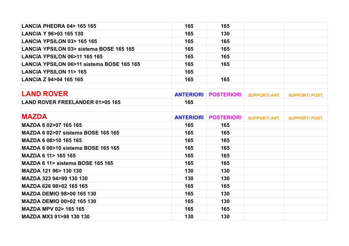 74ea1c03-bbb3-431f-8c52-2b1cde652afc