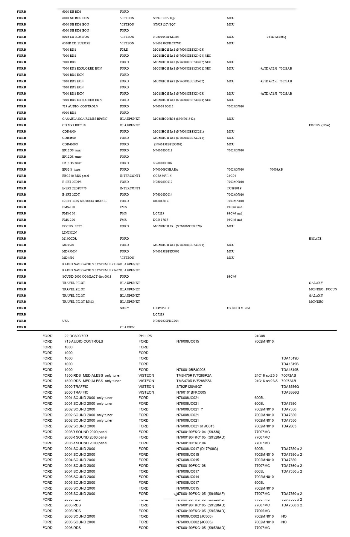 fcdda735-604b-42cf-8804-58aaf8ec0cfc