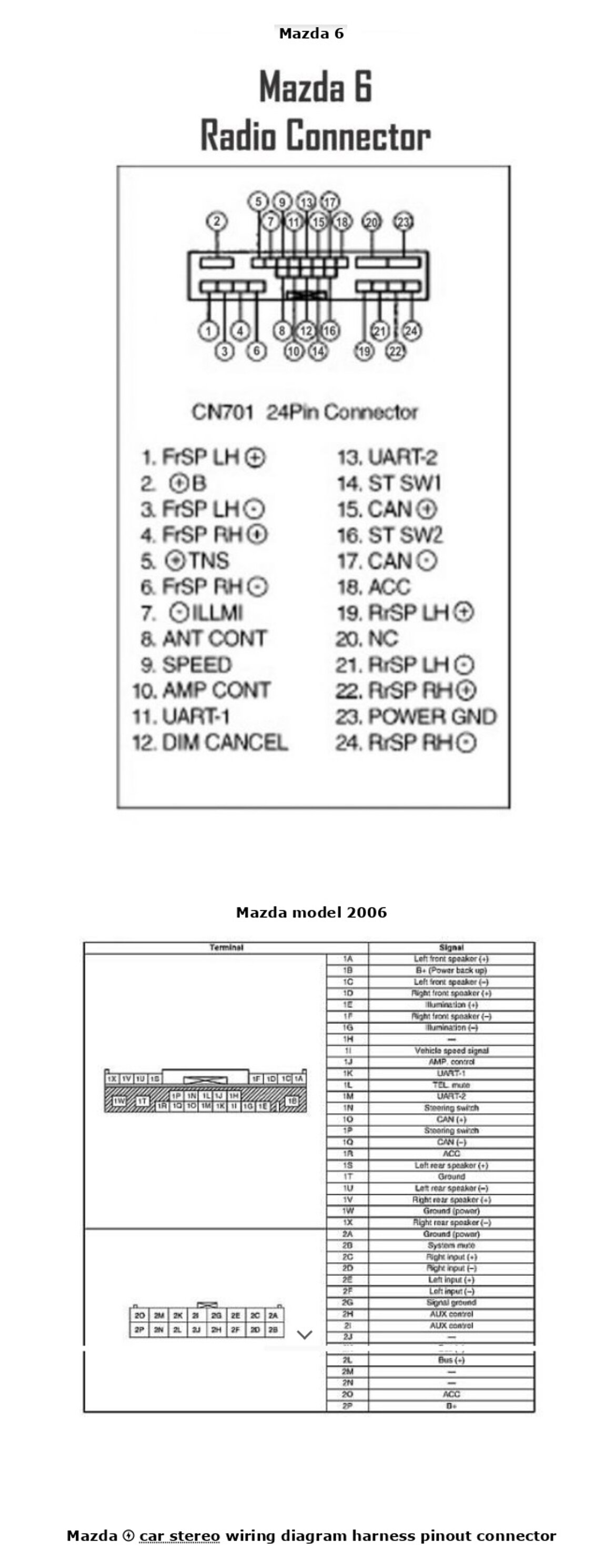 6feef47a-5cbf-4e2e-a729-df03779f323b