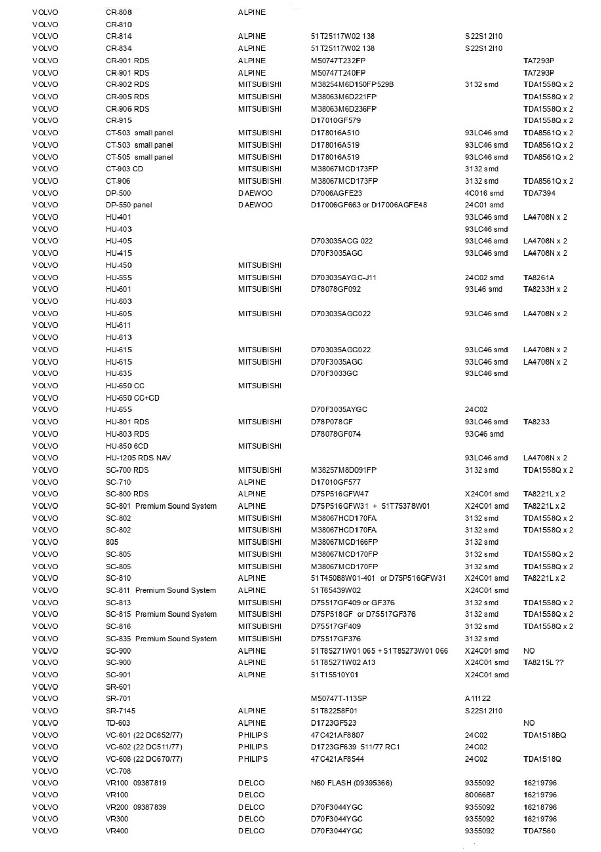 fd77b774-352c-4c74-891d-5c3385647baf