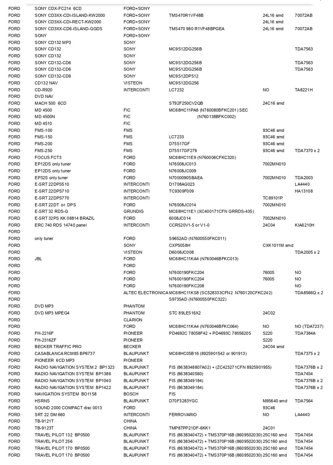 442a12bf-17cd-413c-b044-bbc9f226d72e