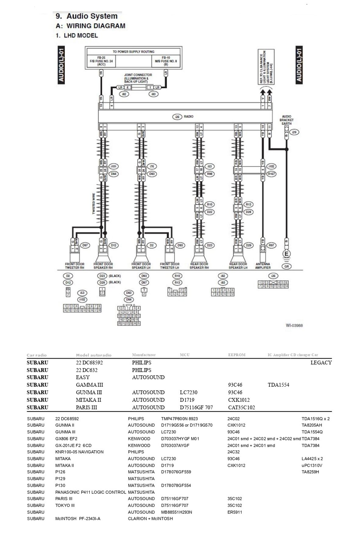 d52a8aba-d7cc-4534-87e9-abd4f5a5e62d