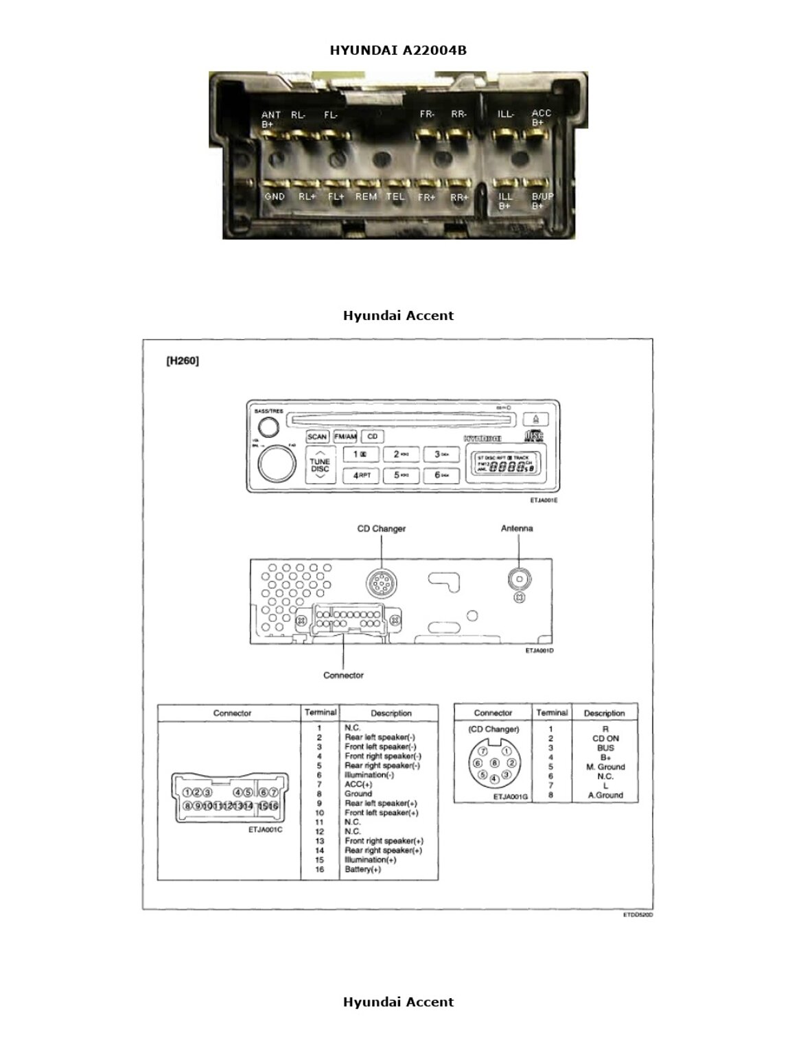 ee7f88b0-d65f-4457-96b1-0e06d73cf7b0