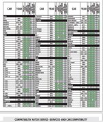 9550-interfaccia-comandi-al-volante-can-bus