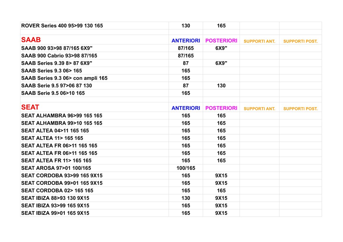 8064137c-b099-4f31-9778-2ceba9960b06