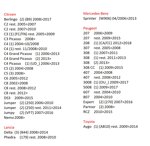 5822-alfa-romeo-fiat-lancia-connettore-per-montaggio-autoradio-originali