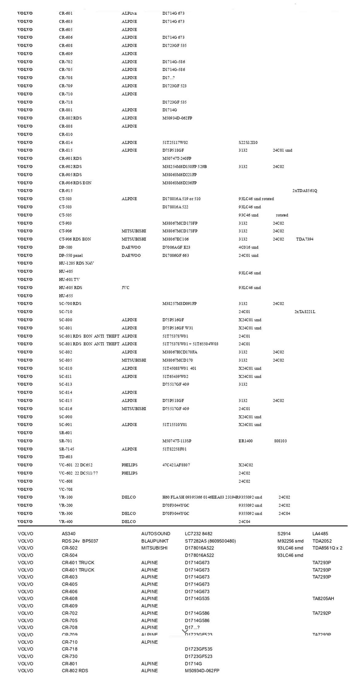 d16ac5f3-ccab-4b16-bca4-9a09bd758054