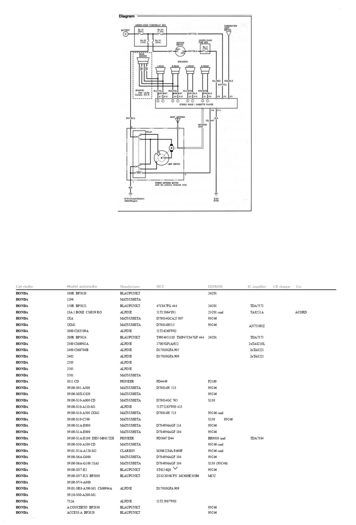 d791dd09-94df-4ee8-9cd9-b3683e3da4e1