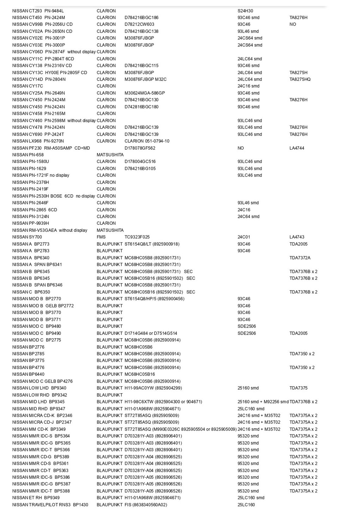 b0dba7be-42db-4e58-bd80-127887f06d31