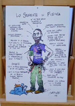 lo-studente-di-fisica