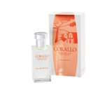 eau-de-parfum-corallo