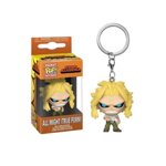 pocket-pop-all-might-true-form