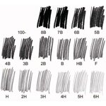 matita-staedtler-mars-lumograph