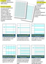 maxi-quaderno-didattico-per-disgrafici-one-color