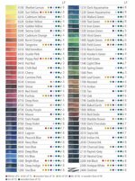 derwent-inktense-matite-di-inchiostro-acquerellabili