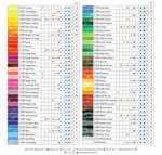 derwent-coloursoft-matite-colorate-morbide