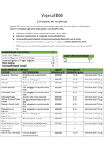 20-kg-almagra-vegetal-b60-antistress-bio