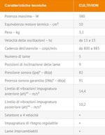 pellenc-cultivion-zappatrice-sarchiatrice-a-batteria-con-lama-22-cm-diserbo