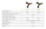 legatrice-pellenc-f3x-h35-a-8-livelli-con-batteria-on-board-apertura-orizzontale-35-mm
