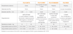 legatrice-pellenc-f3x-h35-a-8-livelli-con-batteria-on-board-apertura-orizzontale-35-mm