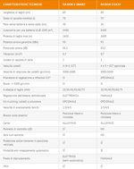 tosaerba-a-batteria-pellenc-rasion-smart-2-rasaerba