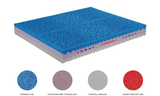 schermata 2026-02-21 alle 09.03.29