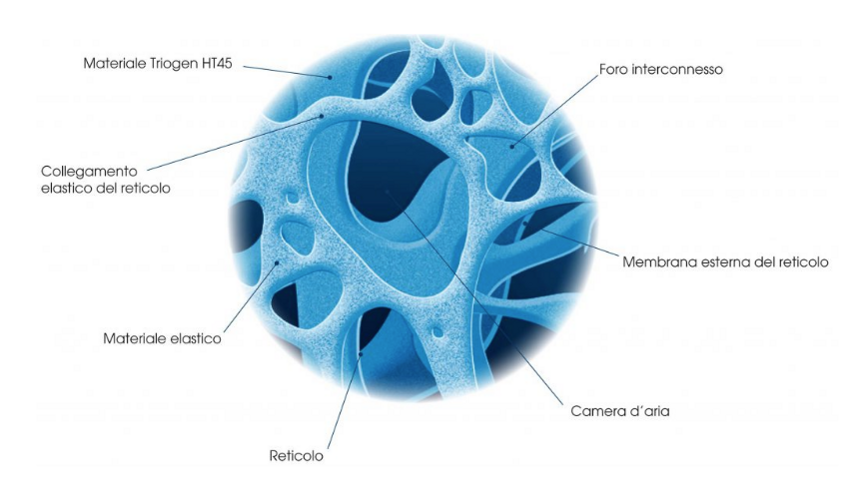 schermata 2026-02-23 alle 11.37.12 schermata 2026-02-23 alle 11.37.12