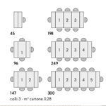 consolle-allungabile-aigi