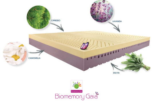 schermata 2026-02-23 alle 14.31.53 schermata 2026-02-23 alle 14.31.53