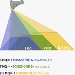 proiettore-view-led-2400ll-4k-uhd-usbc-harman-kardon-wifi-ottica-cort