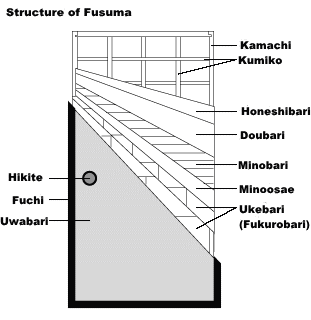 hiki-te-giappone-antico-hkt001