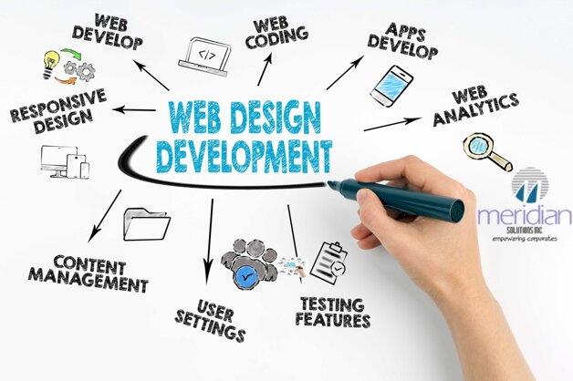 web-design-1-scaled.jpeg