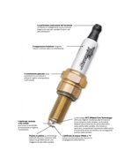 candela-di-accensione-harley-davidson-screamin-eagle-performance-31600106