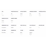 carta-igienica-4-rotoli-tecnologia-freshen-tech-cod-415249